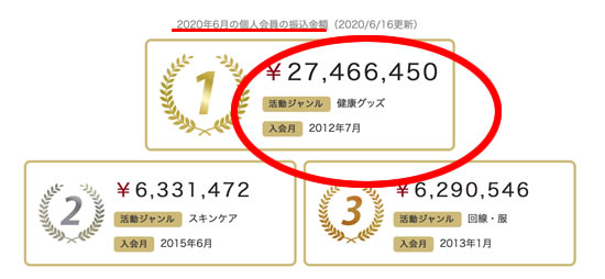 アフィリエイト報酬