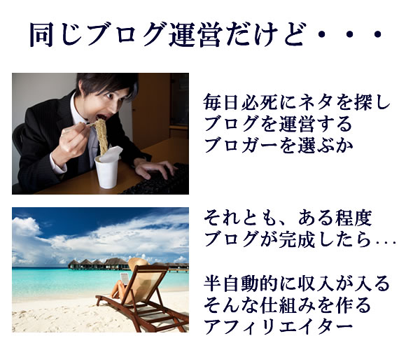ブログで稼ぐなら