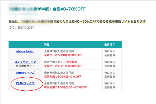 DMMアフィリエイトを紹介するブログ