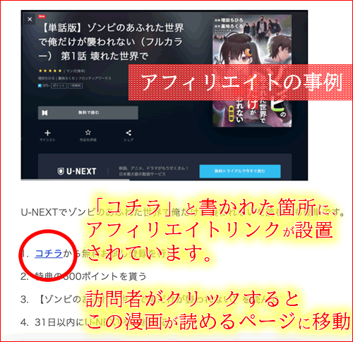 アフィリエイトの始め方の事例