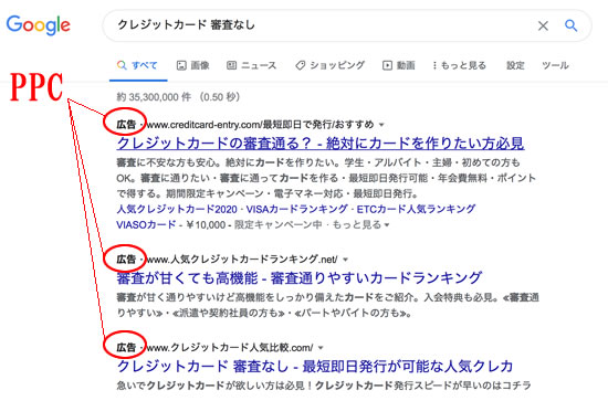 赤い枠がPPCです。(Google広告)
